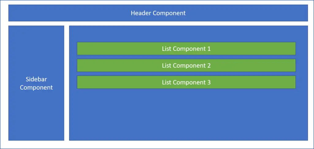 react components