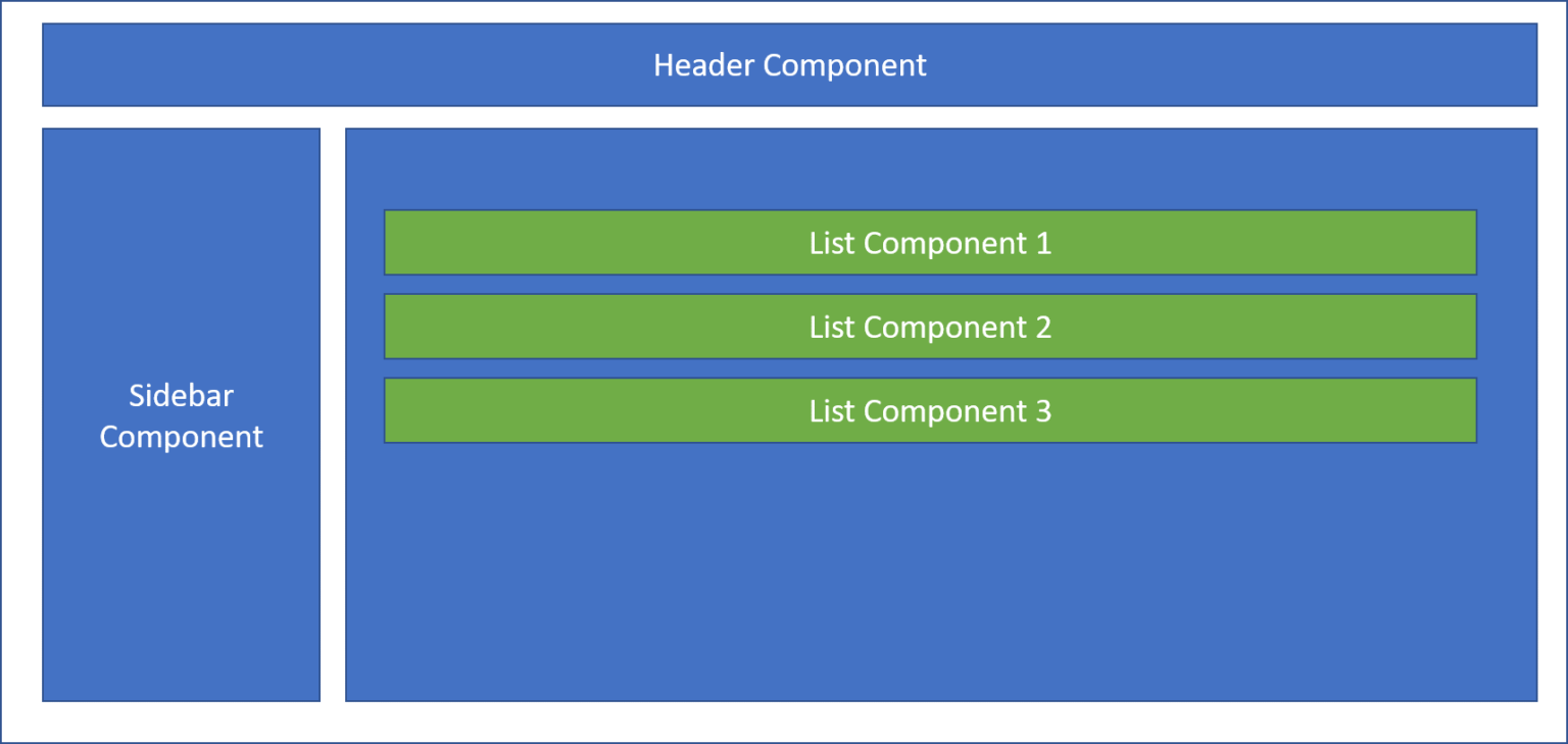 a-quick-introduction-to-react-jsx-progressivewebninja